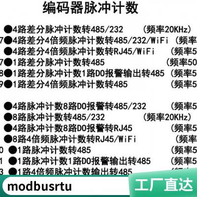 RS232/RS485תѹ0-10V/0-20Maתվվ