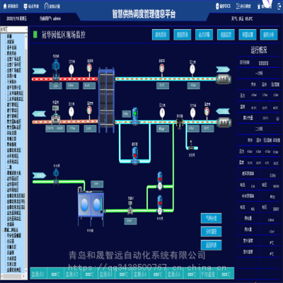 智慧热网管理系统,IC卡预付费,热网蒸汽阀控系统维护