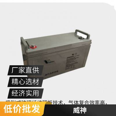 Vision늳 CP1233 12V2.3AH yʽܷUSo(h)늳