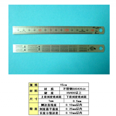 原装供应日本亲和SHINWA钢直尺21573工业用测量工具间隙尺