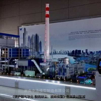 ʵѵװ-600MW糧ģ