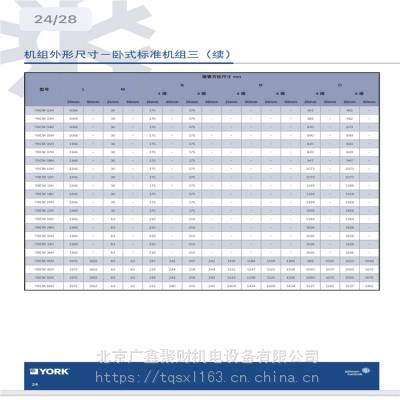 约克模块机组全新发布约克模块机组促销约克模块机45
