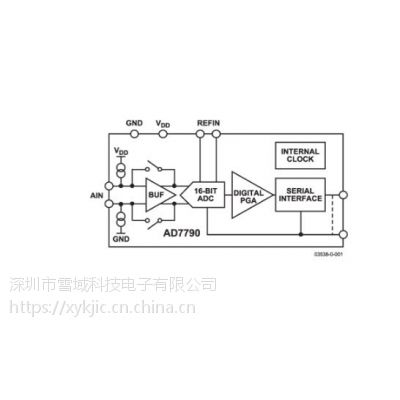 AD7790BRMZ-REELADIרӪIC 16λͨ***Ħ-ADC