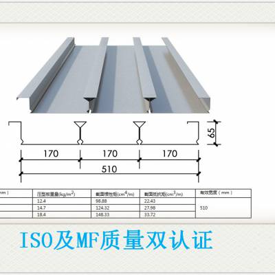 辉睿YX66-240-720(B)压型钢板屋面