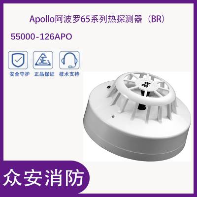 Apollo55000-126APO/55000-127APO 65ϵ̽BR
