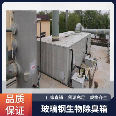  л˳ ȫ 1.5-50KW