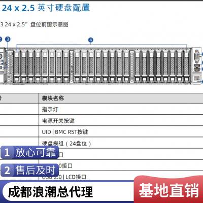 双路机架式服务器_西南成都浪潮inspur总代理促销NF5270M6主机
