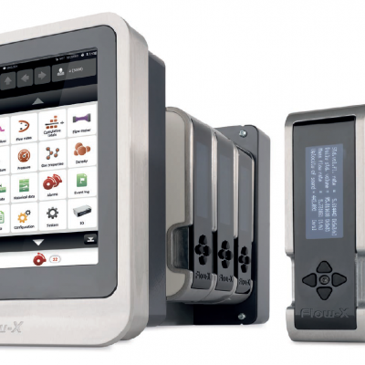 ABB SPIRITIT Flow-X/SFLOW-X/P.3.S
