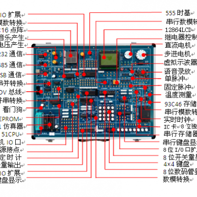 Ƭ̬ۺʵϵͳ ͺ:VV511-LH-M10 ţM71594