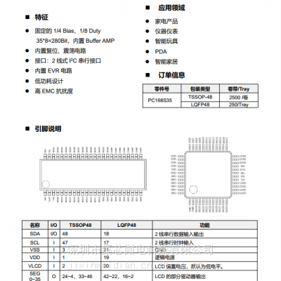 PC168S35ʾоƬSSOP48װ 2ߴ ߿ ͹ Ԫ