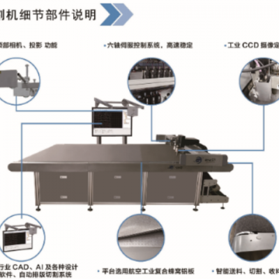 安徽地垫裁切机维修 宁波吉森智能科技供应