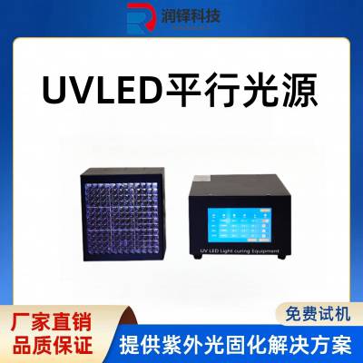 led̻ٹ̻uvع175*175mm ƽLEDԴ