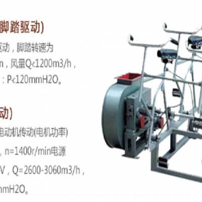 宁夏固原市人防脚踏风机货号齐全支持定制脚踏风机
