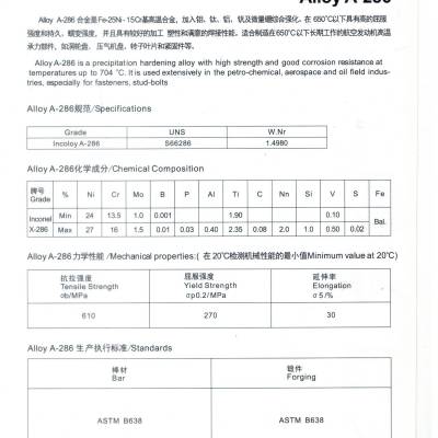 Alloy 286镍铬铁合金 变形高温合金 Alloy 286紧固件材料