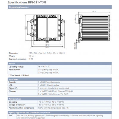 信号灯 - CSD-SL 300 RD 30X30 - 1051076