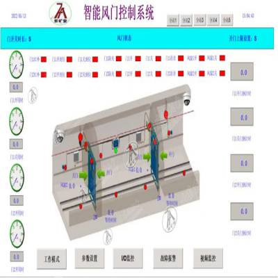 ZMK-127无压风门控制用电控装置 可远程监控 防夹人 智能化