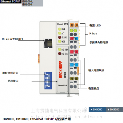 BECKHOFF BK9000, BK9050 | Ethernet TCP/IP 