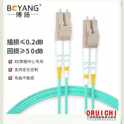 BOYANG߹