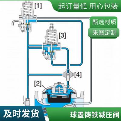 可调式减压稳压阀 遥控浮球阀 安全泄压持压阀