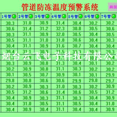 消防管道温度监测系统 无线测温仪 防冻监控预警系统