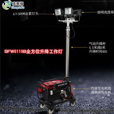 GAD505ʽװ Ӧմ﷢2000W