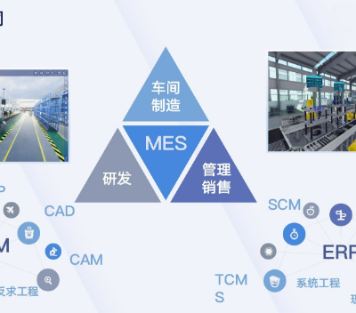 成都精益咨询系统主要厂商 服务至上 成都众和昊天科技有限公司供应