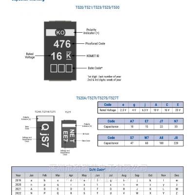 代理商供应 KEMET基美 T520X477M006ATE010 低ESR钽电容器