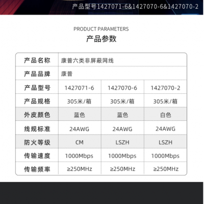 YOFC 长飞六类非屏蔽网线供应商