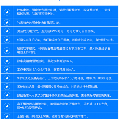 鑫亮能 质量*** 智能充电风光互补路灯控制器 太阳能控制器 升压控制器