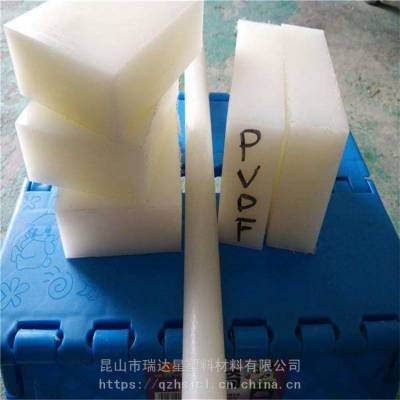 ӦPVDFPVDFӦƫϩ