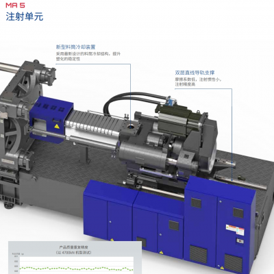 宁波海天天隆MA系列第五代伺服节能注塑机MA2500V/1000