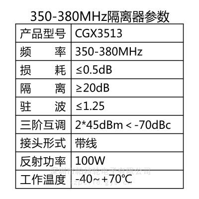 CGX3513 350-380MHz 隔离器 Partron 拍前咨询