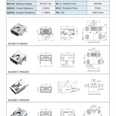 MINI USBϵ