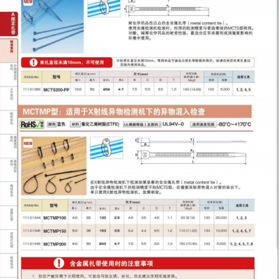 MCTS200-PP海尔曼太通氟化乙烯树脂扎带，耐高温170度