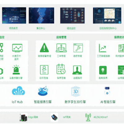 成都智能水质探测器价格 四川鑫时探科技供应