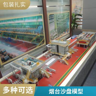 沙盘模型 城市规划楼盘住宅学校工业园产业园规划模型 三维动画制作