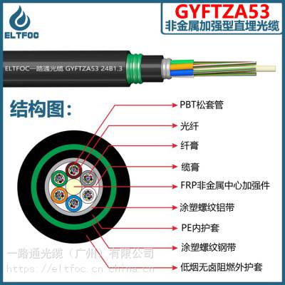 ELTFOC一路通GYFTZA53非金属24芯室外单模直埋式阻燃地铁光缆