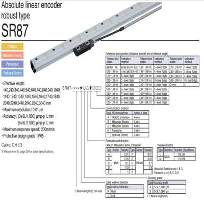 海外直发日本索尼Magnescale光栅尺SL700位移传感器