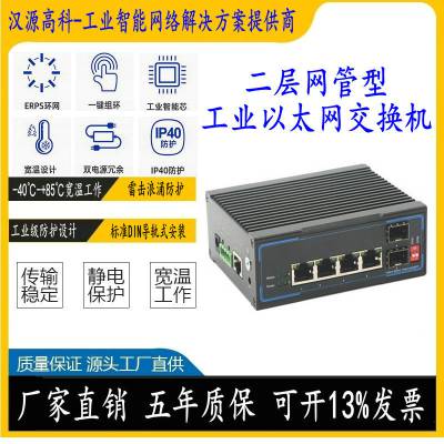 千兆2光4电工业级环网交换机二光四电网管光纤自愈环光纤收发器