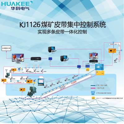 煤矿井下-皮带机综合保护装置-矿山皮带集控系统
