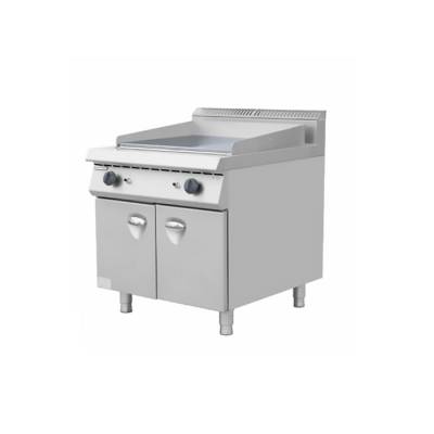 ISCOFEL 900ȼ¯ƽXKE-RQP-900