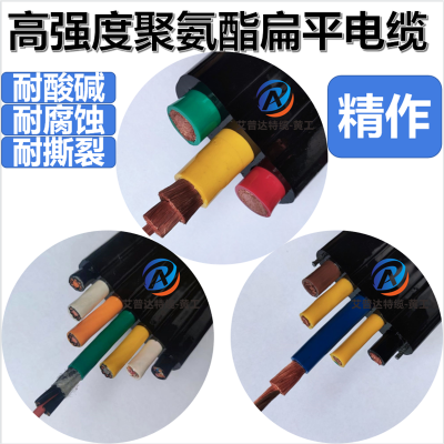 ��ǿ�Ⱦ۰�����ƽ���� TPU���ױ��߶��� ��ĥ������˺��