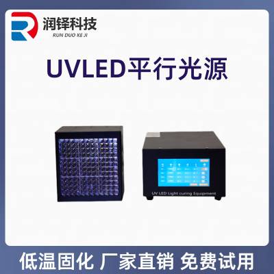 led̻ٹ̻uvع175*175mm ƽLEDԴ