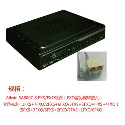 Allwin VOIP SA880C VOIP