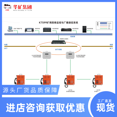 KT599矿用图像监视与广播通信系统 智能化高 操作简单