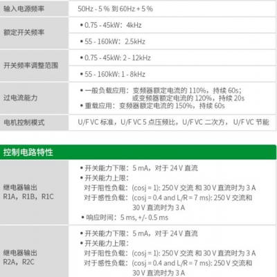 VW3A1114风机水泵通用高性能变频器F2S系列