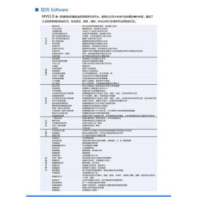 深圳视觉控制器6500厂家 支持TCP/IP 232 DI/O通讯