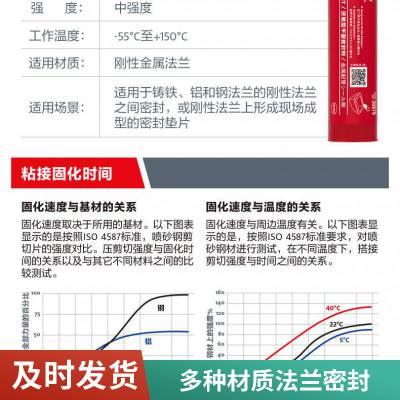 汉高乐泰518 300ml平面密封胶水厌氧胶触变性