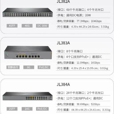 HPE Aruba JL383A OfficeConnect 1920S-8G PPOE