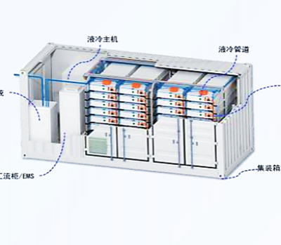 风电储能系统-湖北电储能系统-毅聪新能源